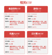 <b>沉视点聚焦至内需政策</b>