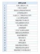 Arm设想了很多公司芯片的根本