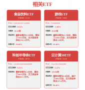 <b>汇聚乐森机械人董O兼CTO陈小森、阶跃星辰结合创</b>